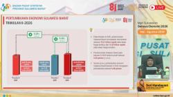 Ekonomi Sulbar Tumbuh 5,20 Persen pada Triwulan II-2026