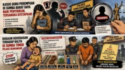 Sedot Atensi Warga, Polisi Tegaskan Komitmen Tangani Kekerasan Perempuan dan Anak di Sumba
