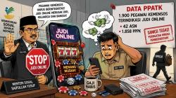 Geger! Ribuan Pegawai Kemensos Diduga Terlibat Judol, PPPK Jadi Sorotan
