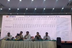 Tantan Sulthon Bukhawan Menang Telak, Resmi Jadi Ketua PWI Jabar 2027-2032