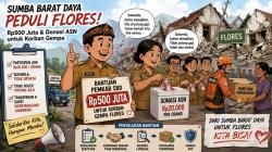 Pemkab Sumba Barat Daya Siapkan Rp500 Juta untuk Korban Gempa Flores, ASN Diajak Berdonasi