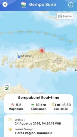 Gempa M5,2 Kembali Guncang Flores, 6.397 Gempa Susulan Tercatat Sejak Gempa M7,7