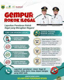 Bukan Cuma Rugikan Negara, Rokok Ilegal Ancam Industri hingga Kesehatan Masyarakat