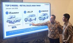 MPV dan Small SUV Jadi Penopang Pertumbuhan Pasar Mobil di Jatim
