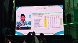 Ini Dia 9 Kiai Tim AHWA Penentu Rais Aam dan Ketua Umum PBNU di Muktamar ke-35 NU Jombang