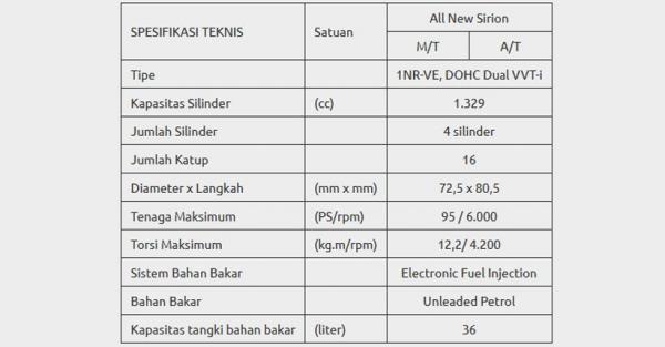 Sirion 2018