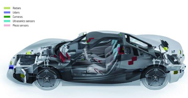 Rimac C-Two