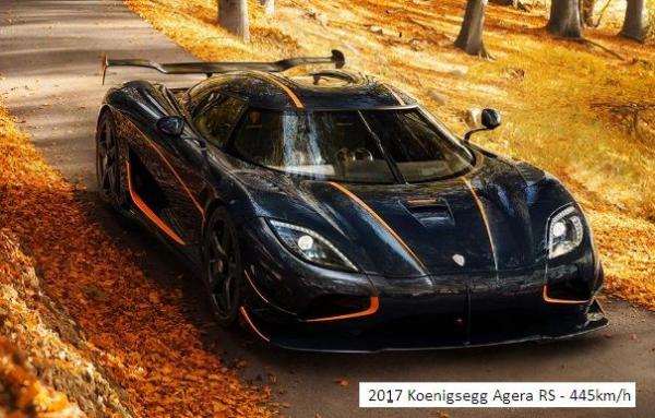 Hypercar