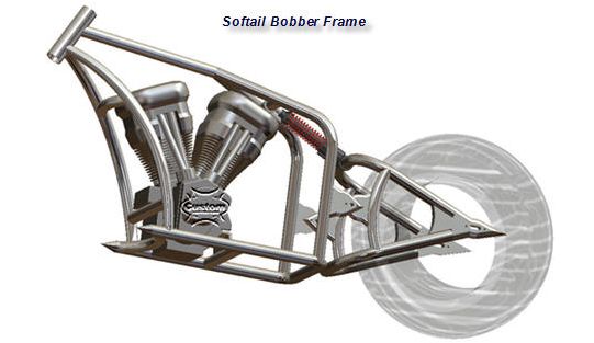 Motor Bobber