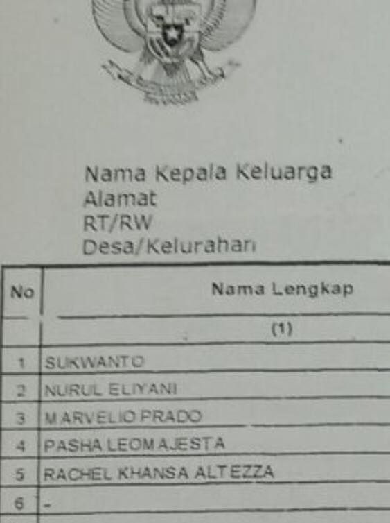 Keluarga TAM