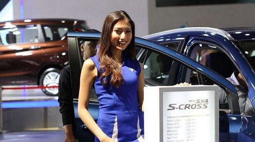 SPG IIMS