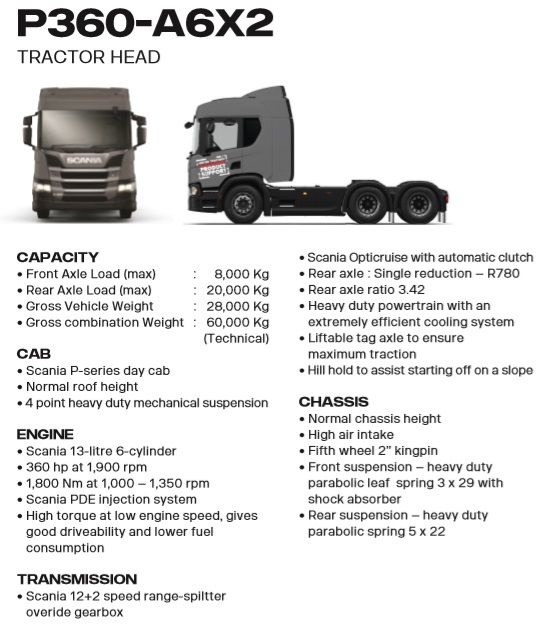 Scania NTG