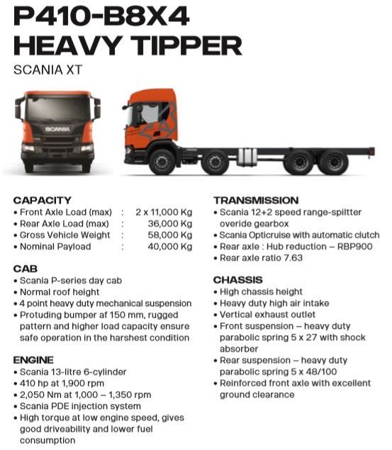 Scania NTG