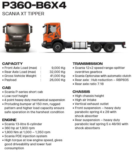 Scania NTG