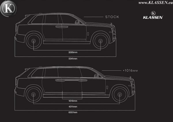 Rolls-Royce