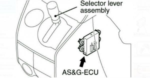 Ecu