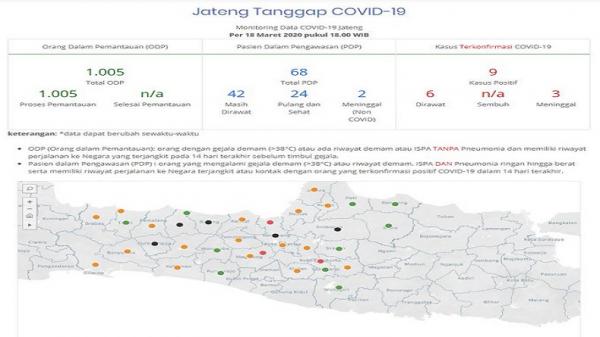 Peta persebaran kasus Covid-19 di Jawa Tengah Peta persebaran kasus Covid-19 di Jawa Tengah