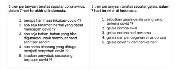 (Foto: Google)