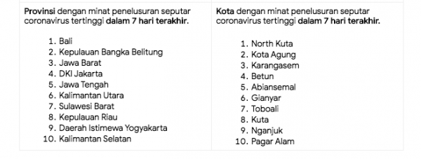 (Foto: Google)