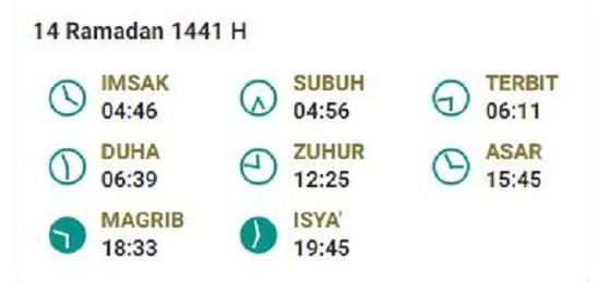 jadwal Jadwal imsak, salat dan buka puasa di Medan Kamis (7/5/2020). (Foto: Kemenag)