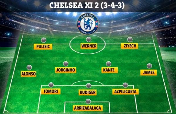 3-4-3 Chelsea 3-4-3 Chelsea