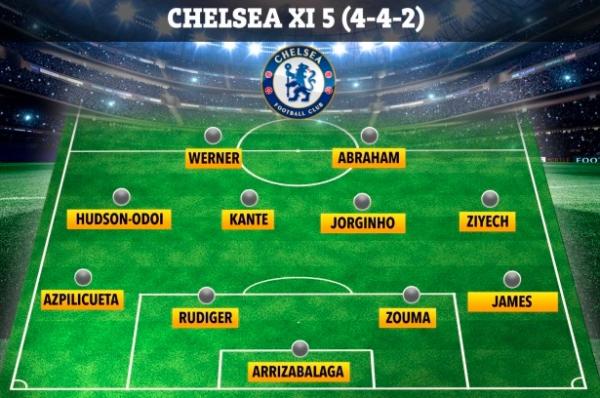 4-4-2 Chelsea 4-4-2 Chelsea