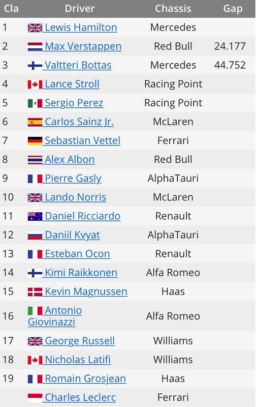F1