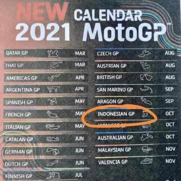 MotoGP 2021