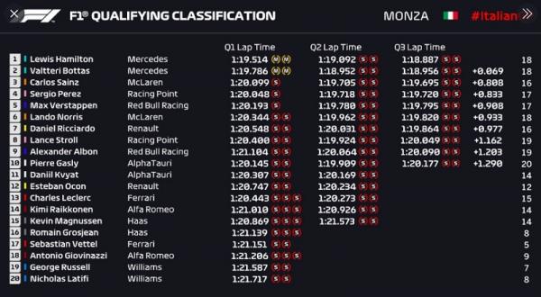F1