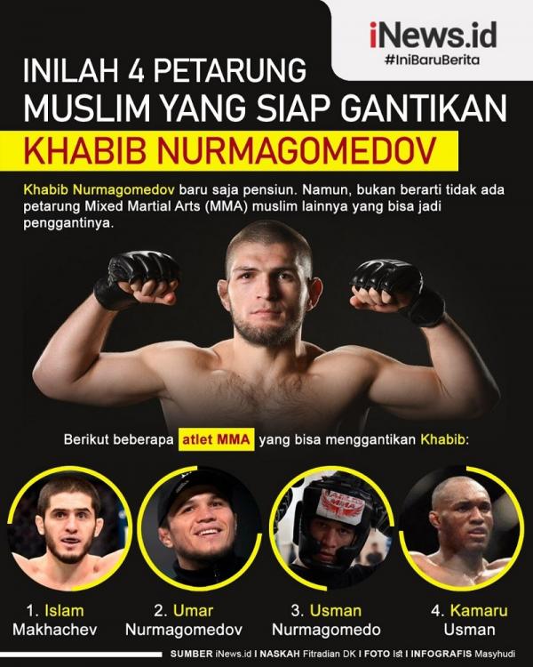 Khabib2