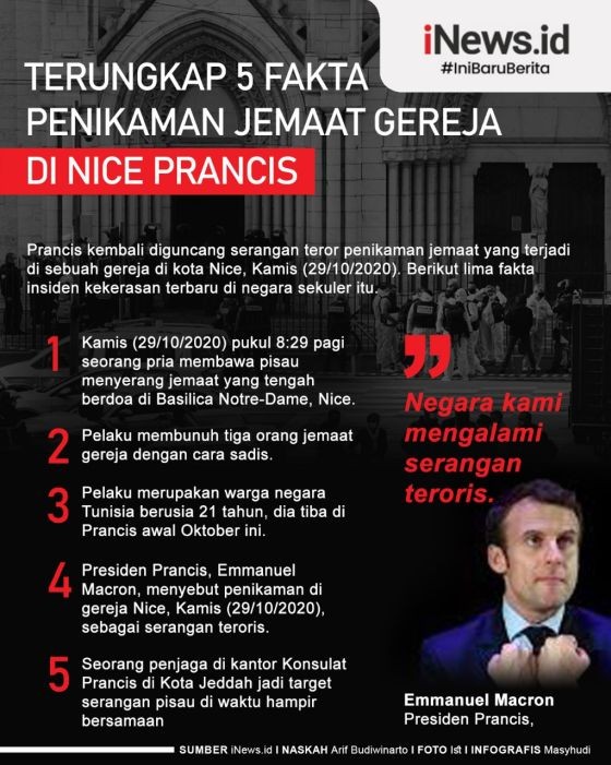 Grafis Prancis3
