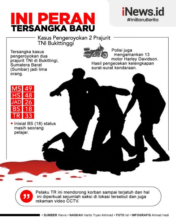 Spanduk protes yang dipasang karyawan RSUD Cikalong Wetan. Foto/SINDOnews/Adi Haryanto