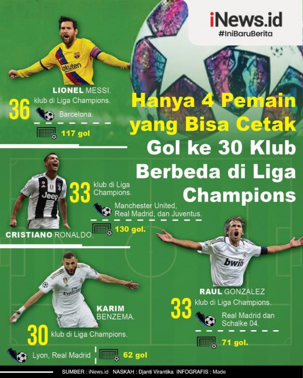 Infografis
