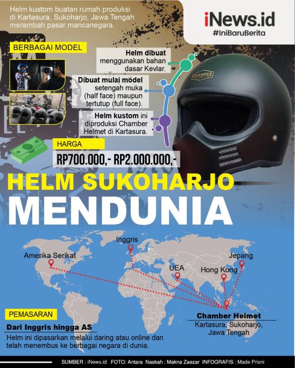 Grafis Helm