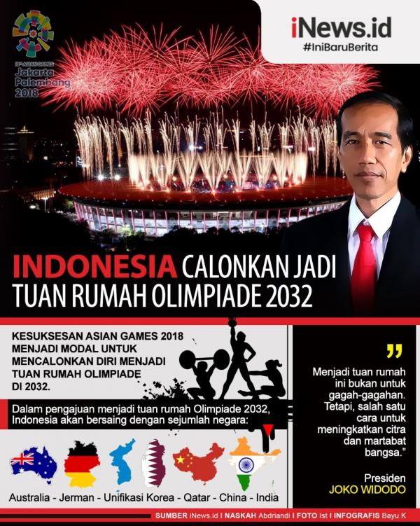 Olimpiade
