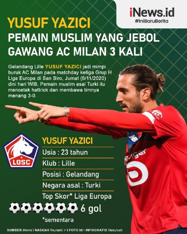 Yusuf Yazici