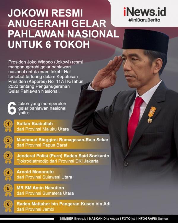 Grafis Pahlawan 2