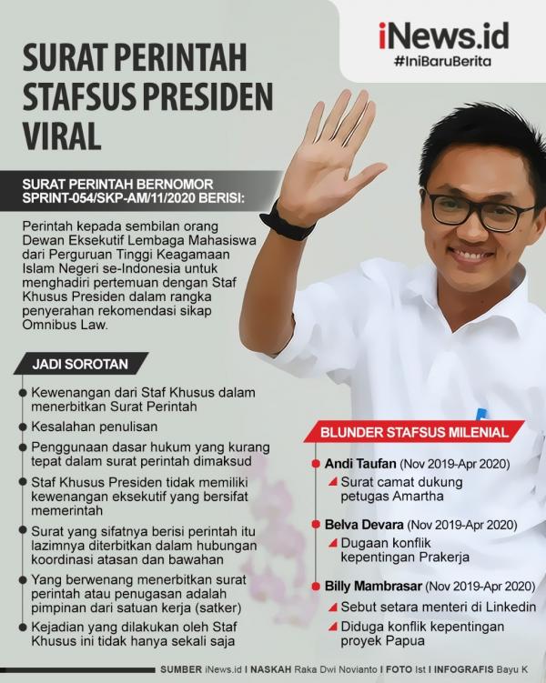 Grafis Stafsus PWI Bandarlampung melaporkan Wali Kota Herman HN ke Polda Lampung terkait dugaan intimidasi ke wartawan. (Foto: iNews/Jimi Irawan)