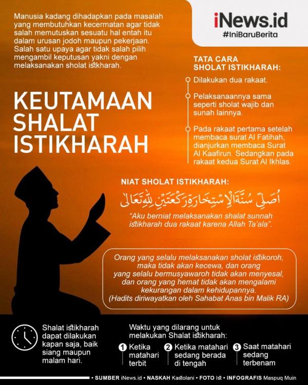 Bupati Majalengka Karna Sobahi (kiri) dan Rektor UIN Sunan Gunung Djati Bandung Mahmud menunjukkan naskah kerja sama pembenahan pariwisata halal. Foto/Istimewa