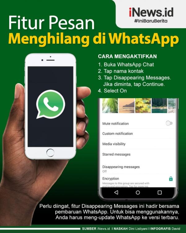 Grafis Whatsapp Bupati Majalengka Karna Sobahi (kiri) dan Rektor UIN Sunan Gunung Djati Bandung Mahmud menunjukkan naskah kerja sama pembenahan pariwisata halal. Foto/Istimewa