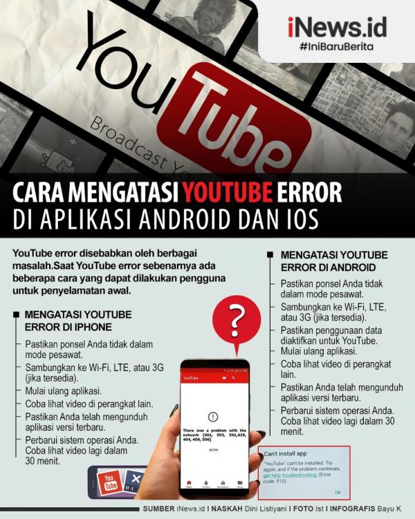 Grafis Youtube Kuasa hukum Beriman saat mendampingi dua saksi terkait dugaan pelanggaran pemilu oleh MH. (Foto:iNews.id/Rachmat Kurniawan)