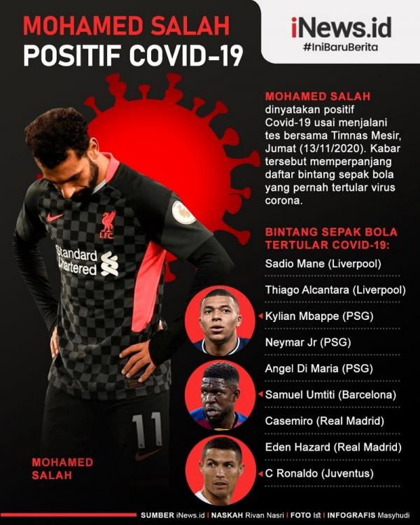 Salah