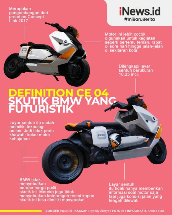 17 Motor BMW