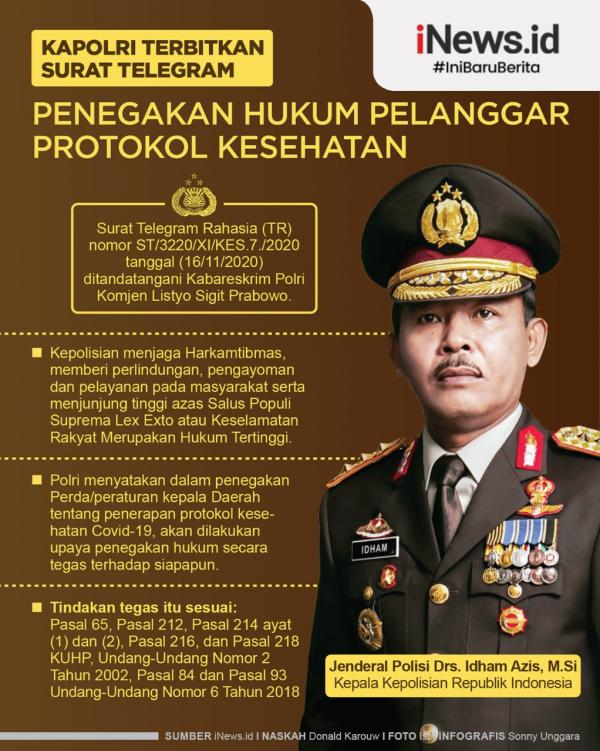 Grafis Kapolri
