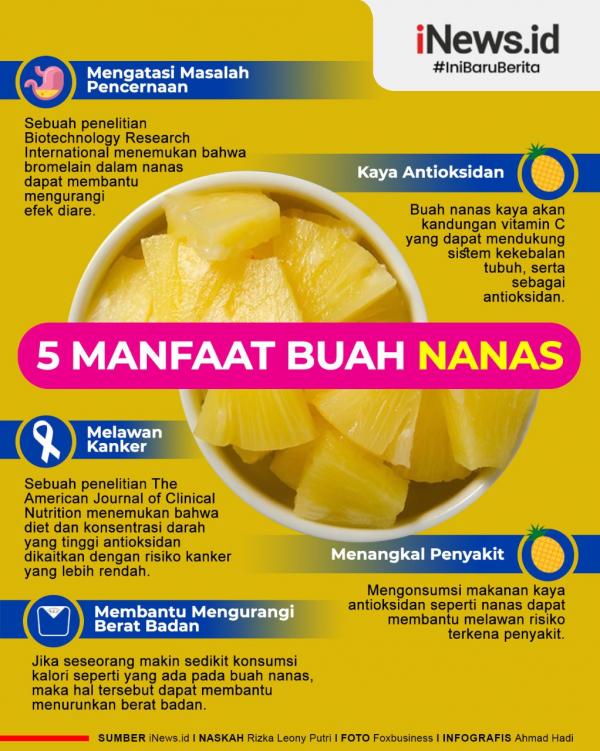 Grafis Nanas