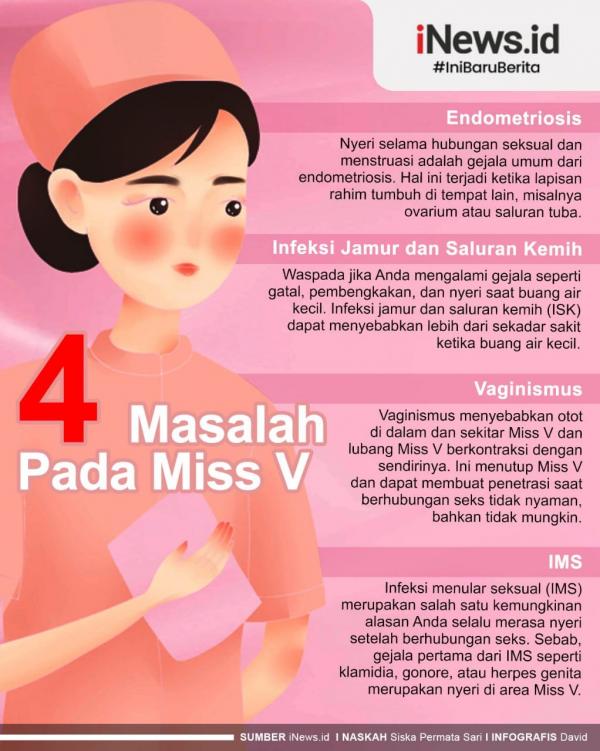 Grafis Miss V