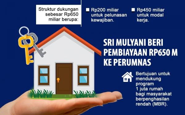 Grafis Perumnas 2