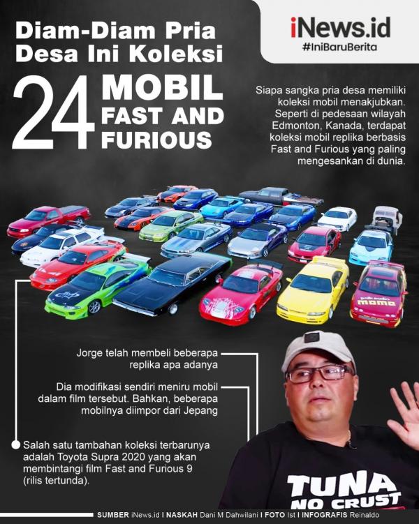 Grafis Koleksi Mobil