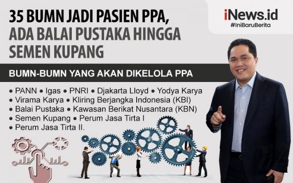 Grafis PPA 2