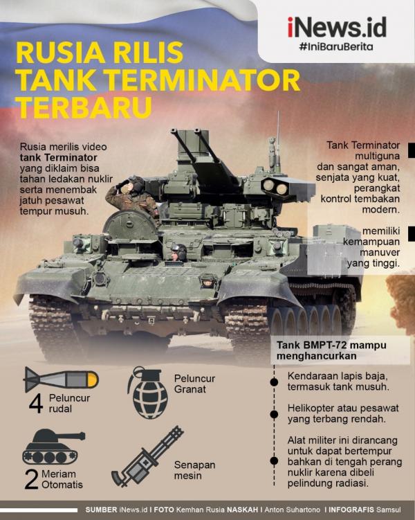 000 Tank Rusia Info